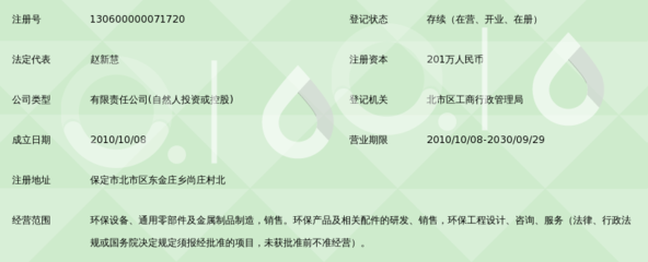 保定市友诚环保节能设备制造——环保节能设备的研发与创新